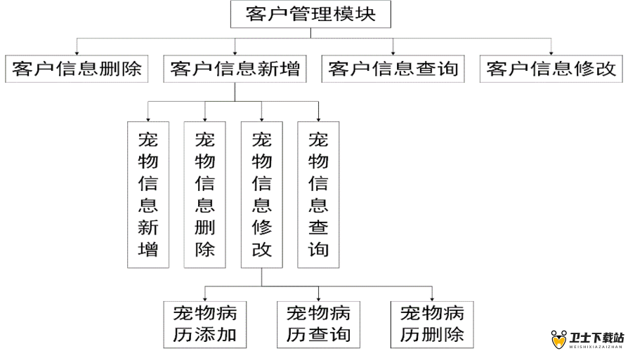 契约2游戏深度解析，宠物系统全面揭秘与玩法详情探讨