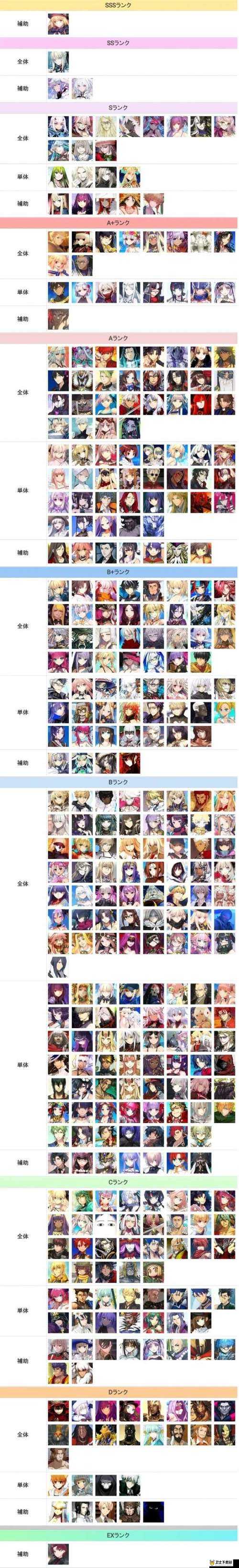 FGO42选1全面攻略，深度解析从者选择策略与资源管理艺术